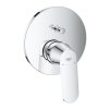 Grohe Eurosmart Cosmopolitan baterie pod omítku pro 2 spotřebiče, chrom 24045000