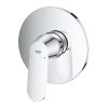 Grohe Eurosmart Cosmopolitan prchová baterie pod omítku, chrom 24044000