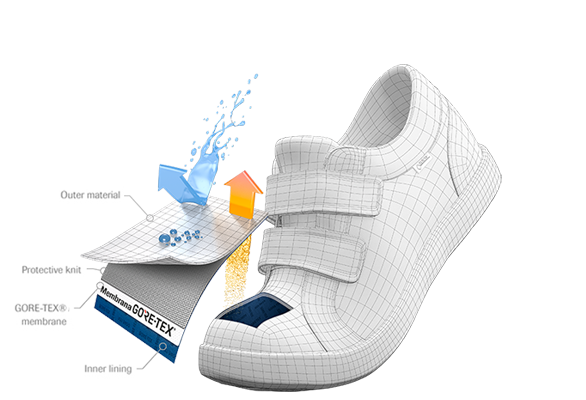 foot-extended-kids_en