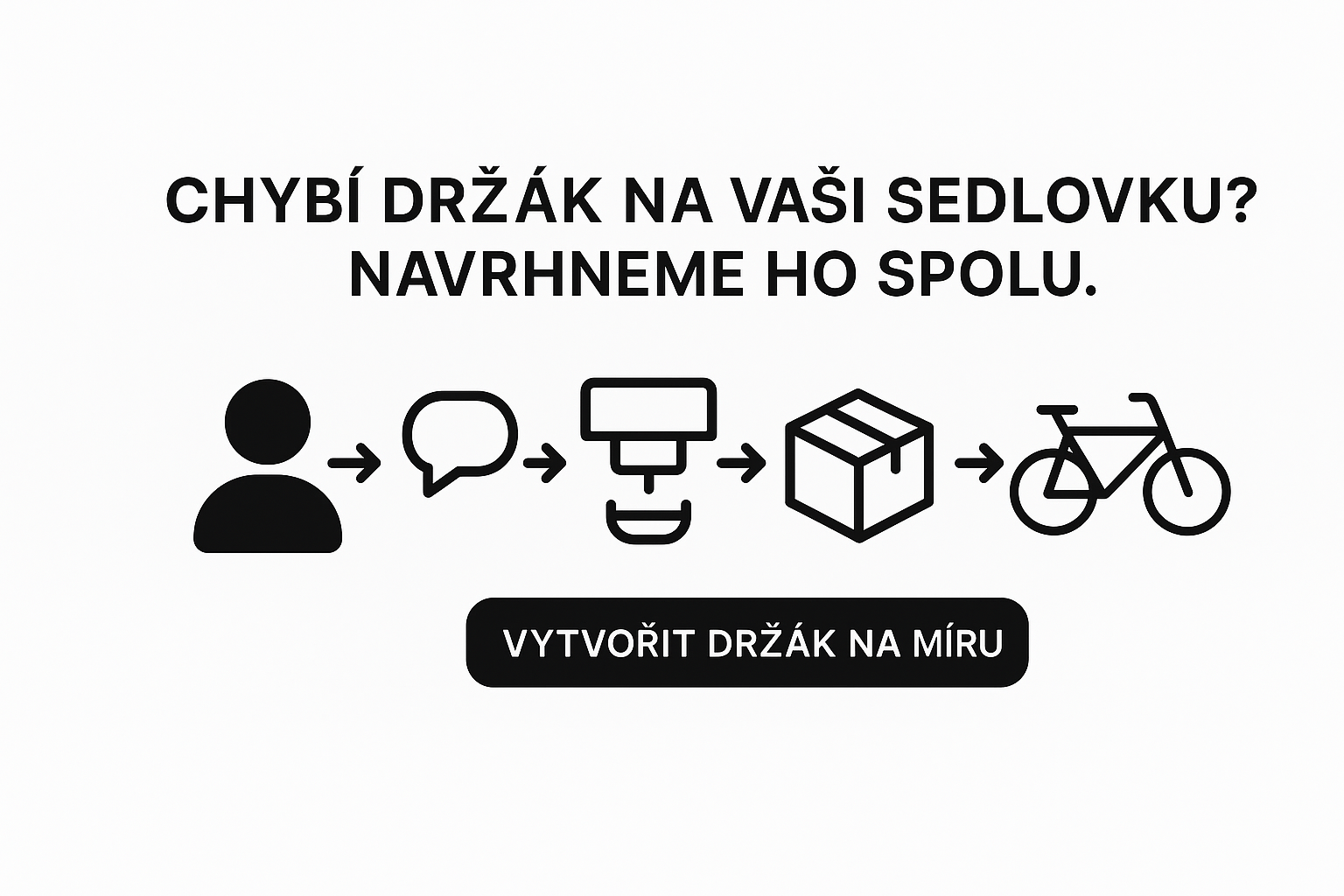 Anketa pro výrobu držáku na míru