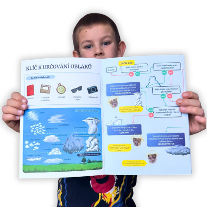 zakladni typy a druhy mraku klic pro deti