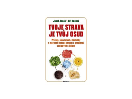 Tvoje strava je tvůj osud