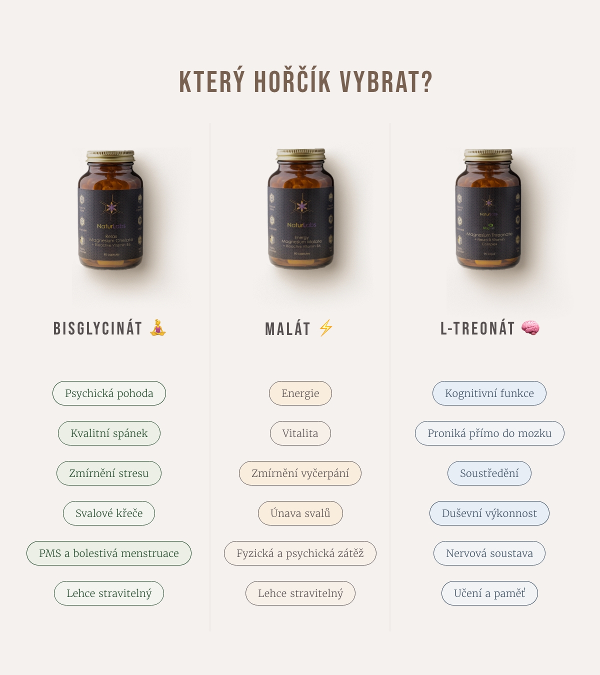 Horcik-Srovnani-2-final