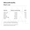 Mikronaehrstoffe Beef Liver