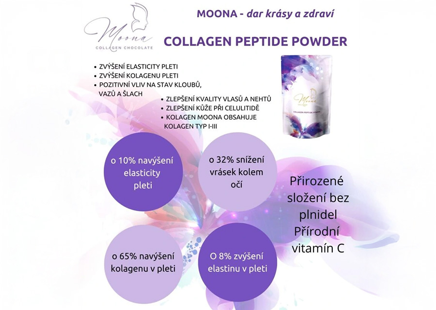 Collagen
