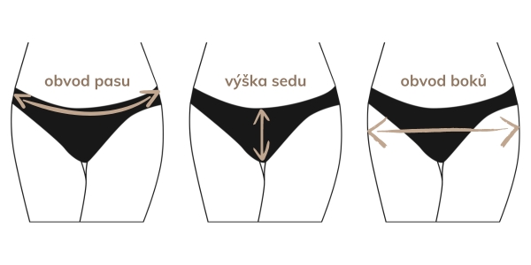 velikost_menstruacnich_kalhotek_KALU_mereni