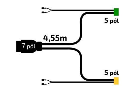 Kabeláž  4,55 m/7-pól - zástrčka, s předními vývody QS75, baj5, VAPP