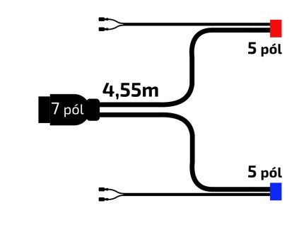 Kabeláž  4,55 m/7-pól. zástrčka. s předními vývody, baj5, Jokon
