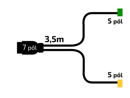 Kabeláž  3,5 m/7-pól. zástrčka, bez předních vývodů, baj5, VAPP (Jokon komp.)