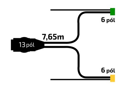 Kabeláž  7,65 m/13-pól. zástrčka, s předními vývody QS150, baj6, VAPP