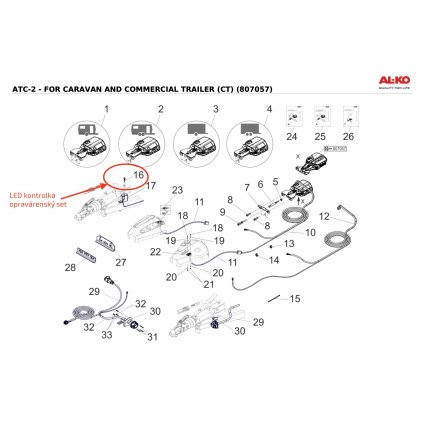 LED kontrolka AL-KO ATC opravárenský set