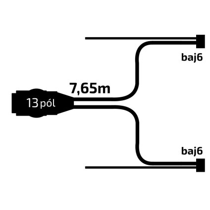 Kabeláž 7,65 m/13-pól. zástrčka, s předními vývody QS150, baj6, Jokon