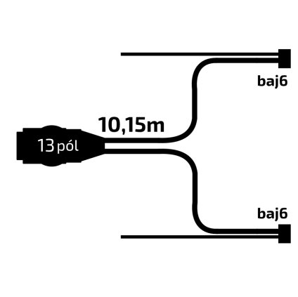 Kabeláž 10,15 m/13-pól. zástrčka, s předními vývody 7,9m QS150, baj6, Jokon