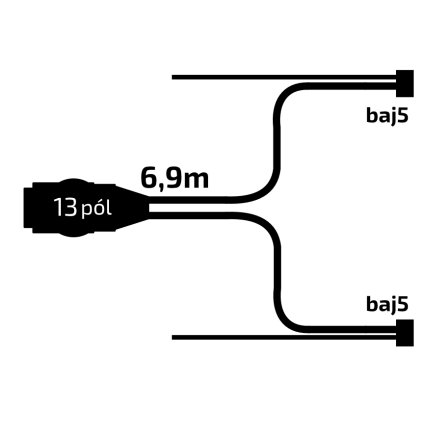 Kabeláž 6,9 m/13-pól zástrčka, s předními vývody QS150, baj5, VAPP (Jokon komp.)