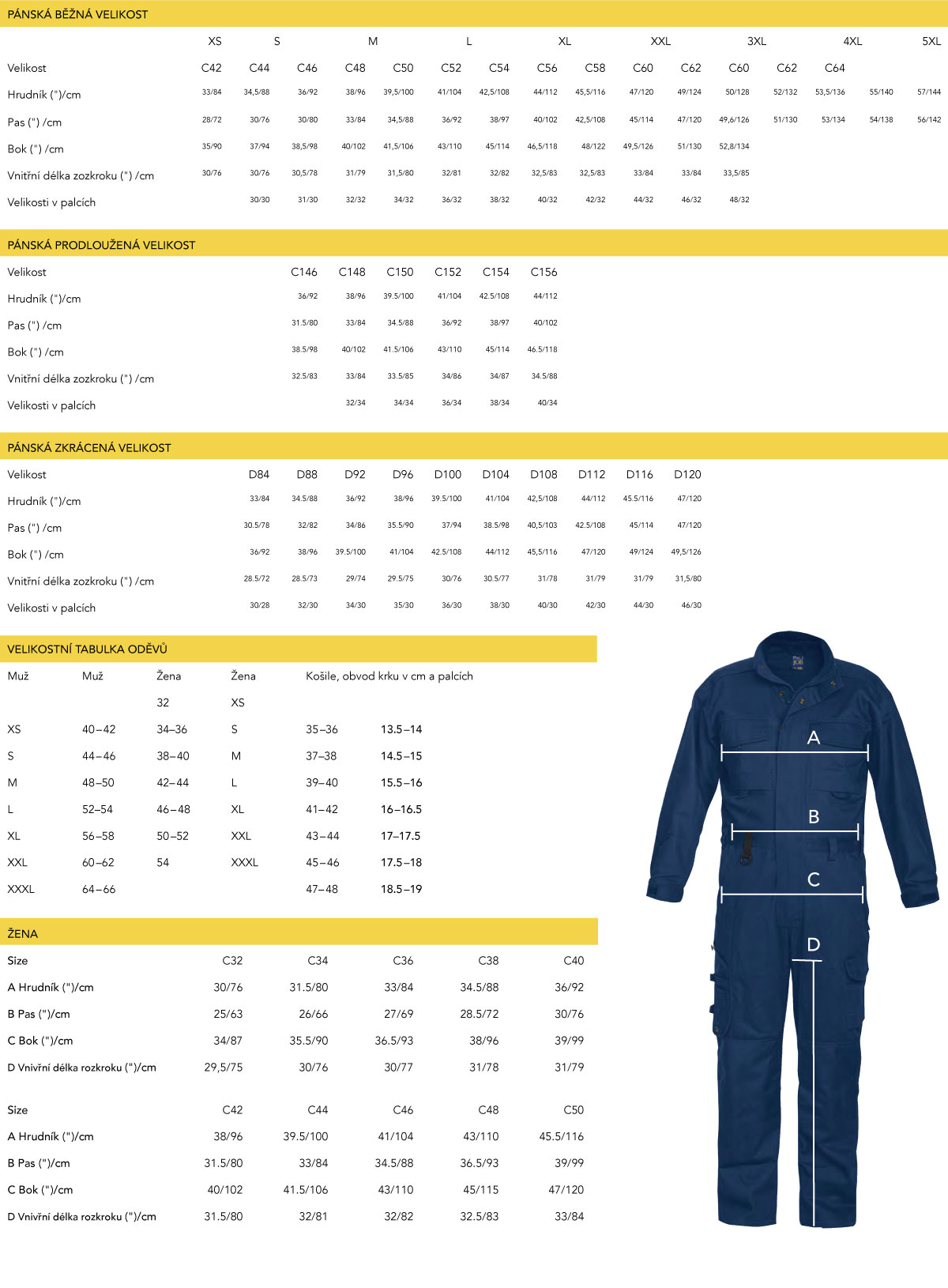 Tabulka-velikosti-ProJob-01