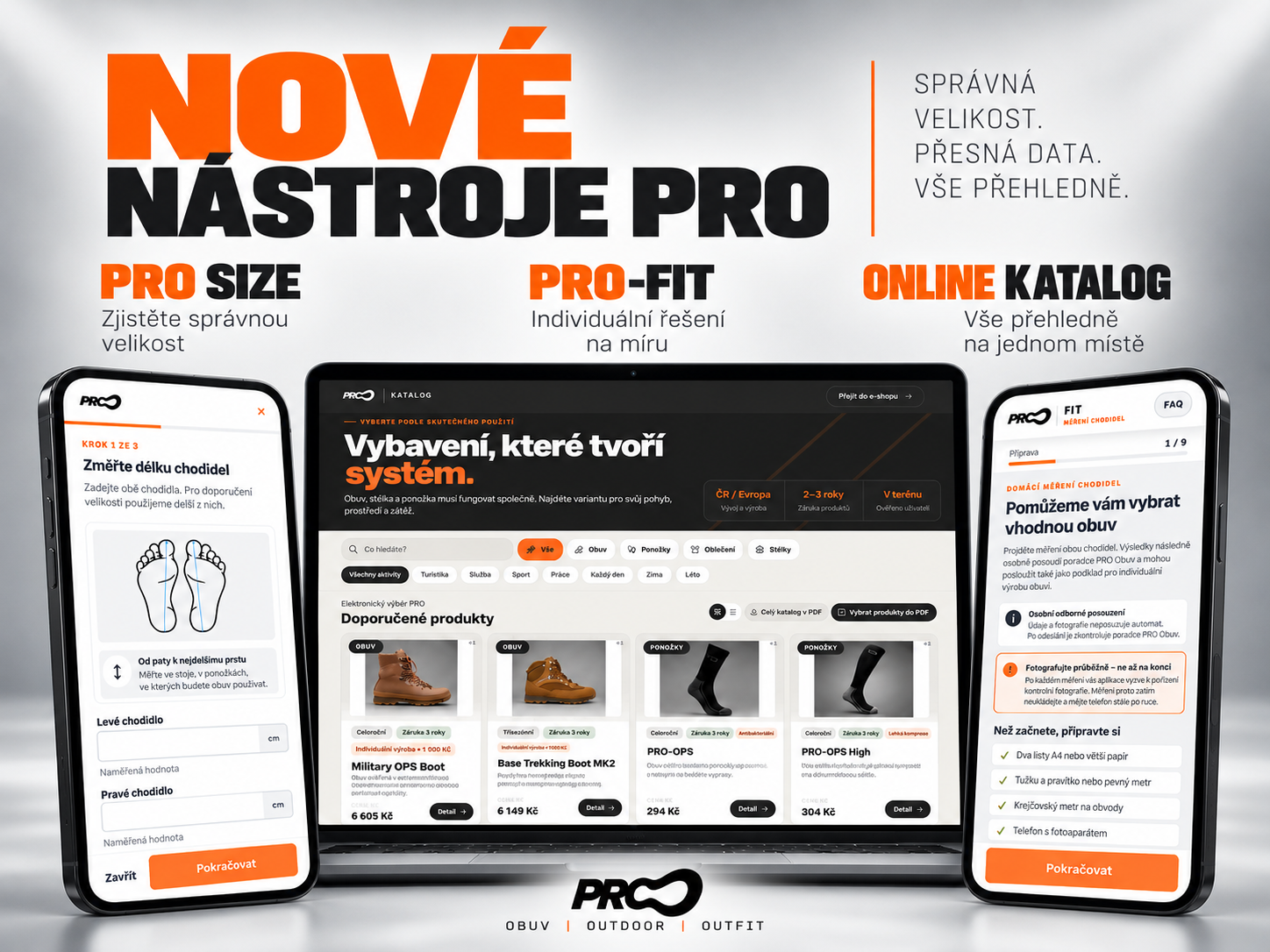 Nové digitální nástroje PRO.