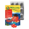 mollers.kids2