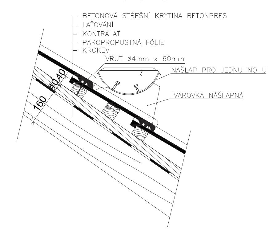 naslap-na-jednu-nohu