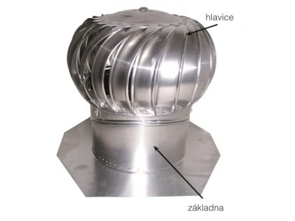 Turbína Lomanco komplet BIB 12 hliník
