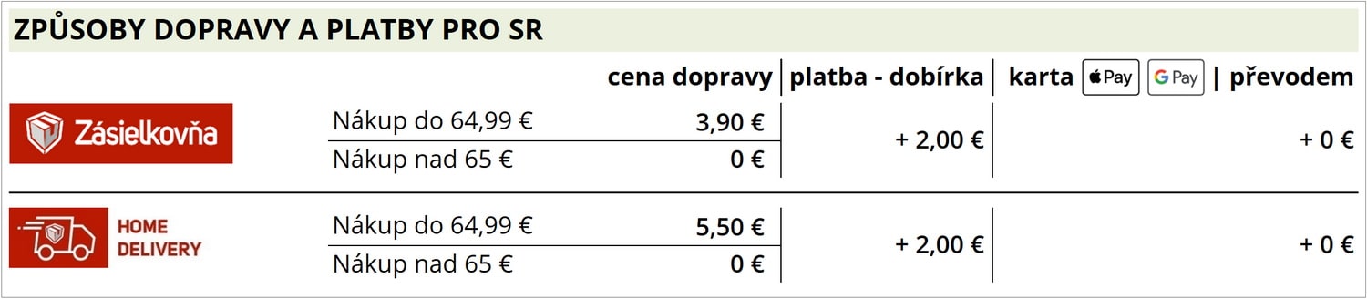 doprava-platba-EUR-min