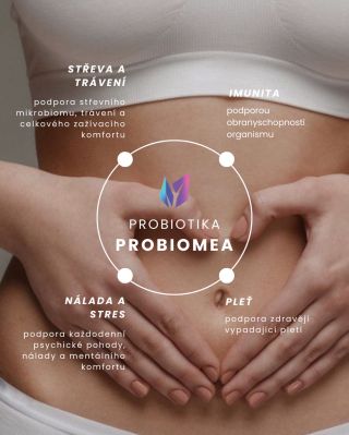 ✨ 4 pilíře užívání probiotika Probiomea ✨ Zajímá tě, proč zařadit probiotika do své rutiny? Tohle jsou hlavní důvody 👇 💚...