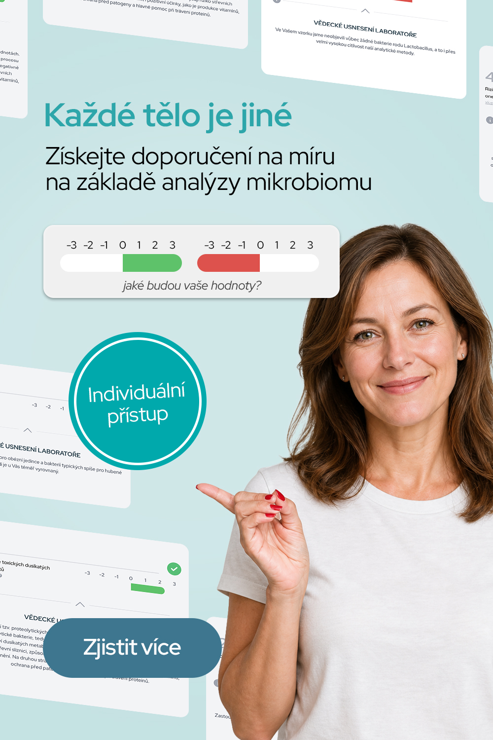 Individuální probiotická kúra - PREMIUM