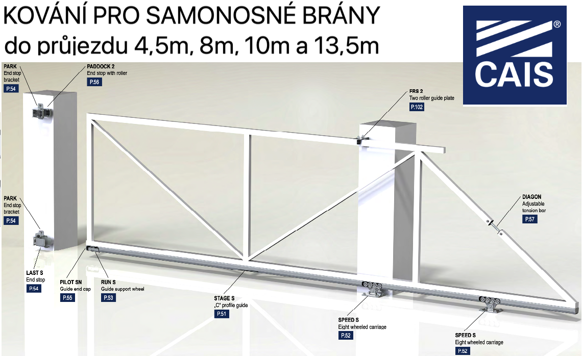 Komponenty CAIS pro samonosnou bránu