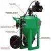 tryskaci-zarizeni-dustless-blasting-db800-popis-2