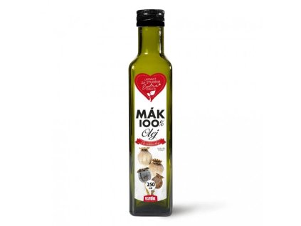 287 retail oleje vizualizace mak