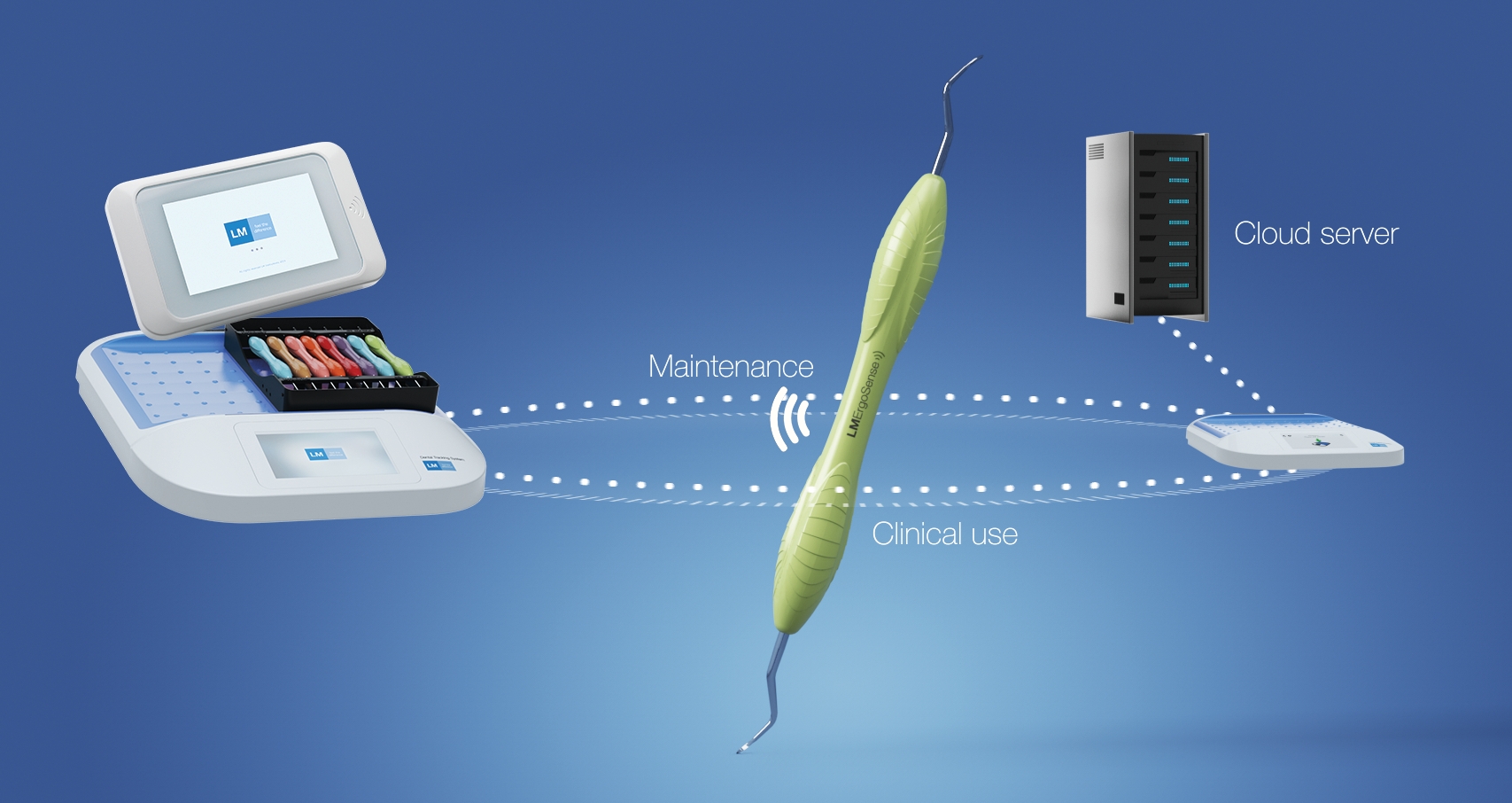 LM Dental Tracking System™