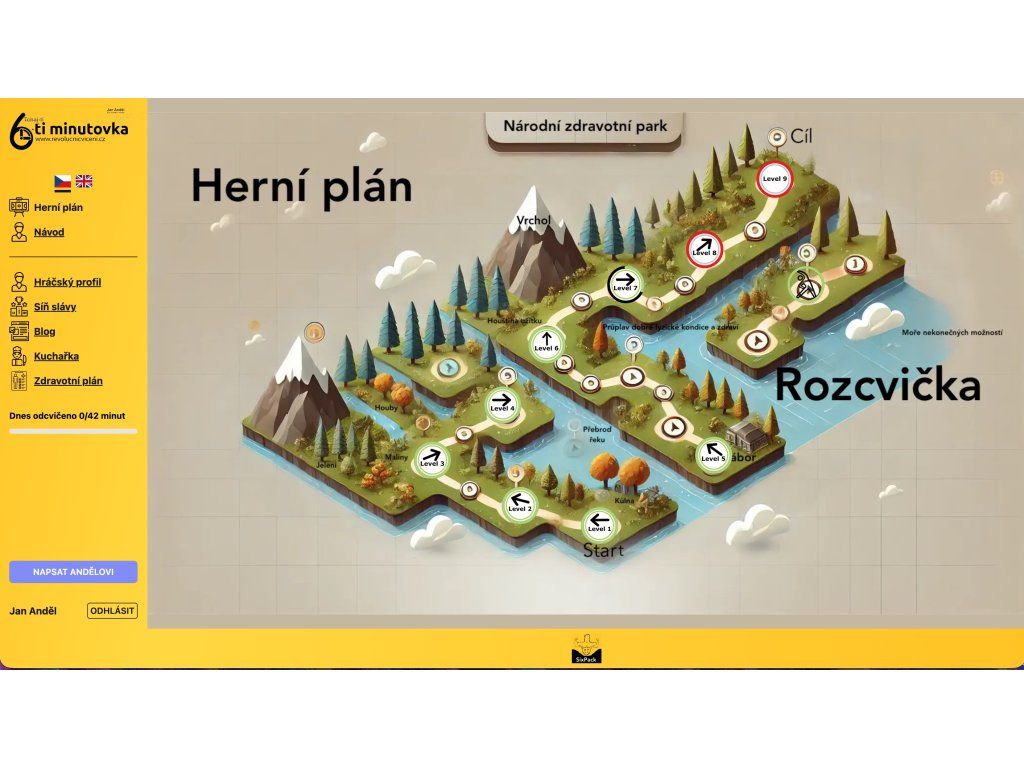 SixPack mapa