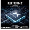 Termotlačiareň Ozer X second generation bluetooth