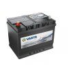 Trakční akumulátor Varta 75 Ah