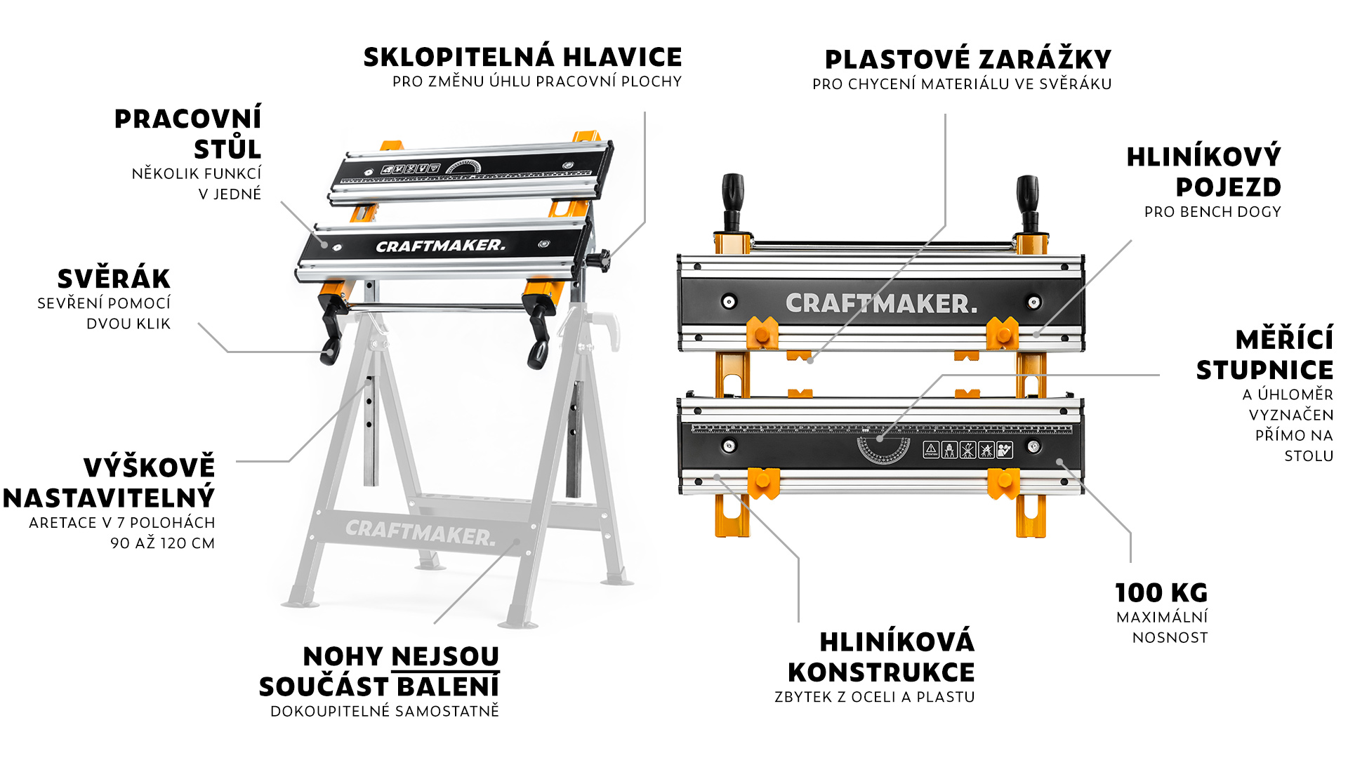 Multifunkční nástavec CRAFTMAKER Tilt & Rise pro Multihorse 4v1