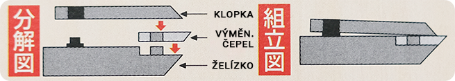 Japonský hoblík na dřevo SENKICHI (s výměnným břitem) - 42 mm