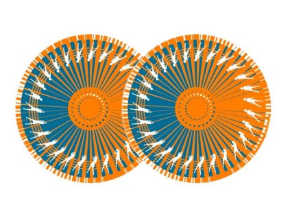 Zomo Slipmats Dance Orange