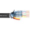 Sommer Cable 612-0251 Transit HDMI