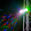 BeamZ LightBox7 2-in-1 Party Effect DMX