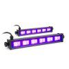 beamz buv63 uv bar 2 pcs