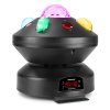 BeamZ Whirlwind 3-in-1 LED Effect DMX