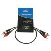 Accu Cable AC-R/0,5