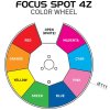 ADJ Focus Spot 4Z Pearl