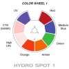 ADJ Hydro Spot 1
