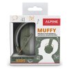Alpine Muffy Green