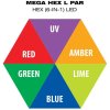 Eliminator Lighting Mega Hex L Par