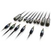 IK Multimedia iLine Mobile Music Cable Kit