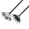 Adam Hall Kable K3L8PC0500