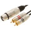 Bespeco BT2710FBIS