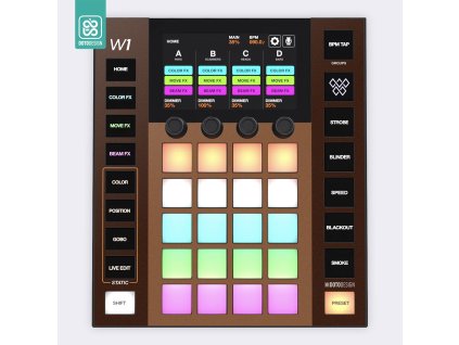 D004 2 wolfmix w1 mk1 mk2 náhľad kombinovaného vzhľadu