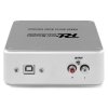 Power Dynamics PDX25 USB Audio Interface 2CH